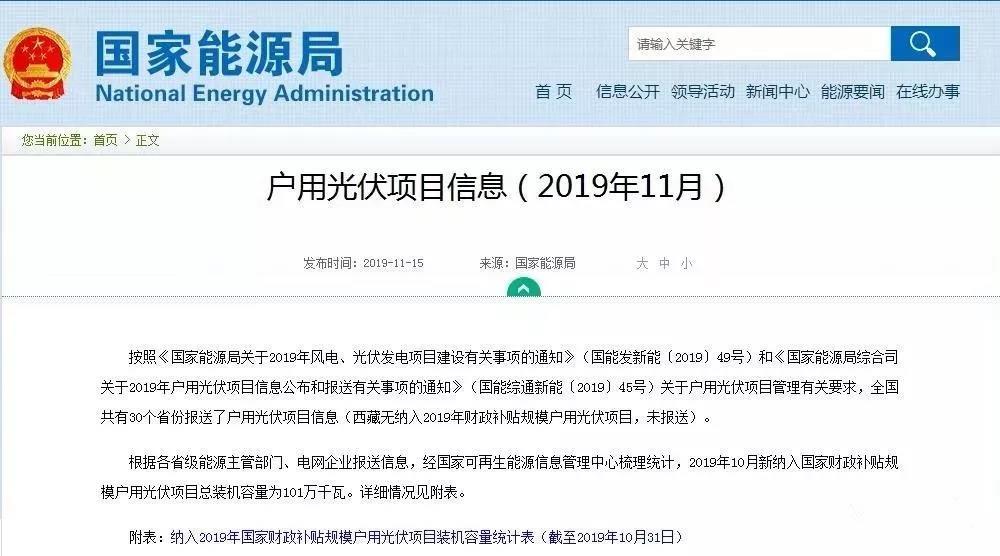 《國(guó)家能源局關(guān)于2019年風(fēng)電、光伏發(fā)電項(xiàng)目建設(shè)事項(xiàng)通知》